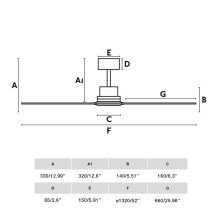 Esquema técnico ventilador Lantau L Faro Barcelona dimensiones y medidas